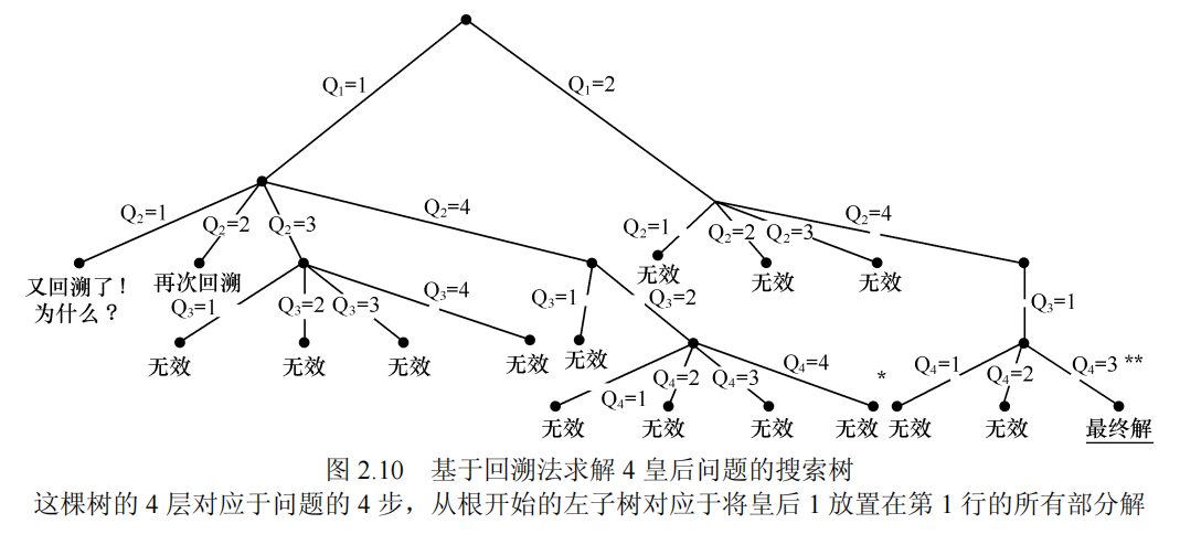 image-20240123154801495